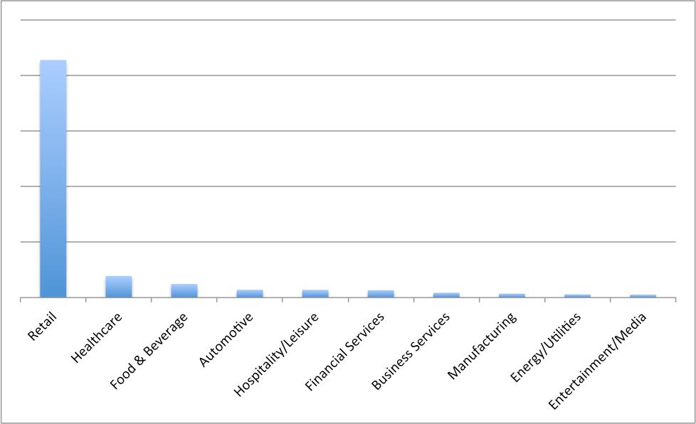 settingsights - 3. - png